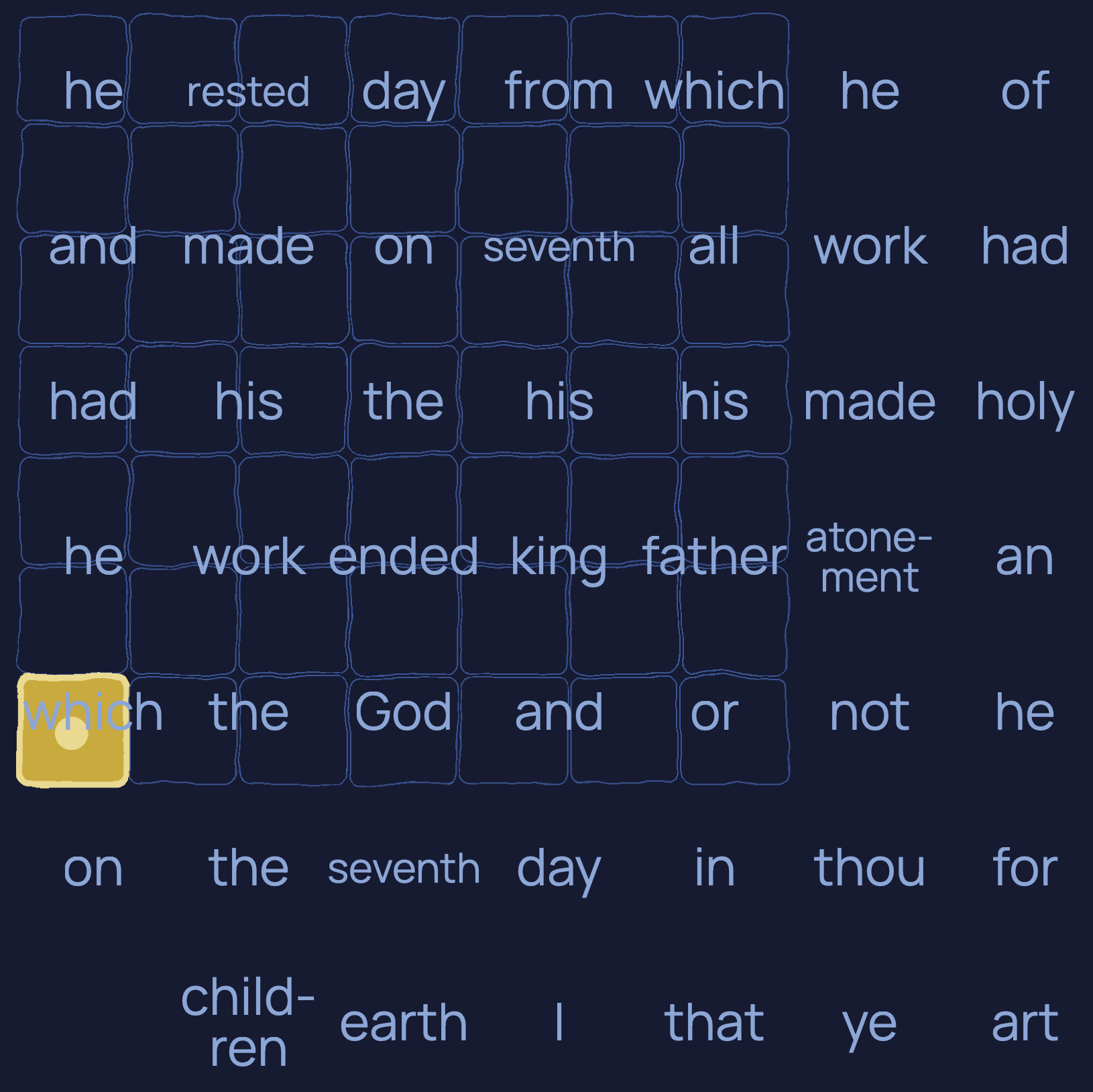 Safari doesn't reflow grid rows and columns