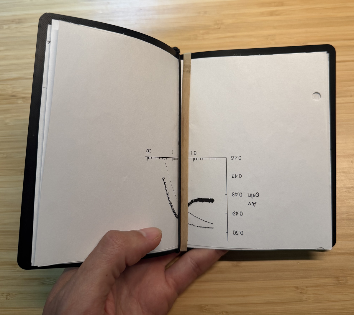 TPU notebook cover with pages inside